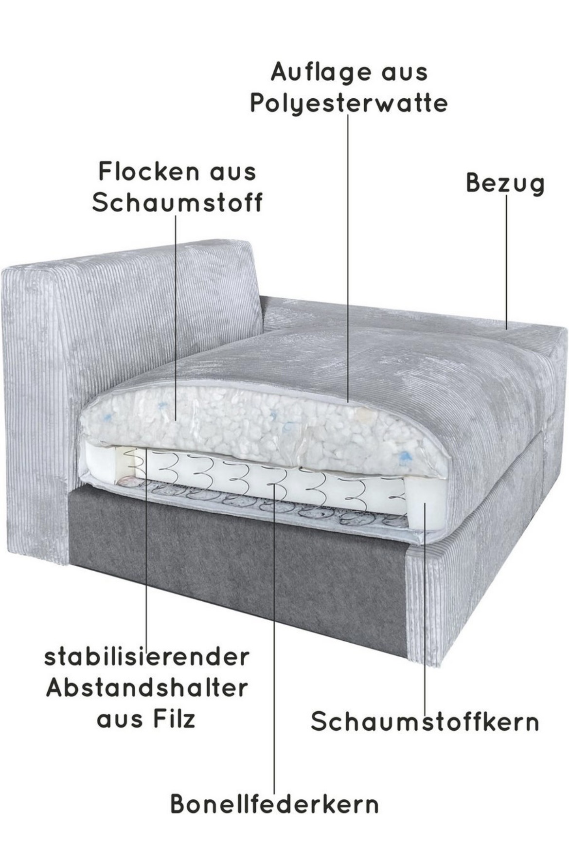Ecksofa Mega-Sofa, XL L-Form, B: 246 cm
Bezug: Chenille-Struktur – Bild 4