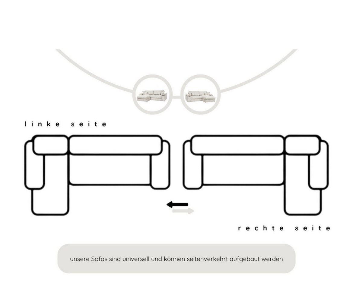 Ecksofa Mega-Sofa, XL L-Form, B: 246 cm
Bezug: Chenille-Struktur – Bild 6